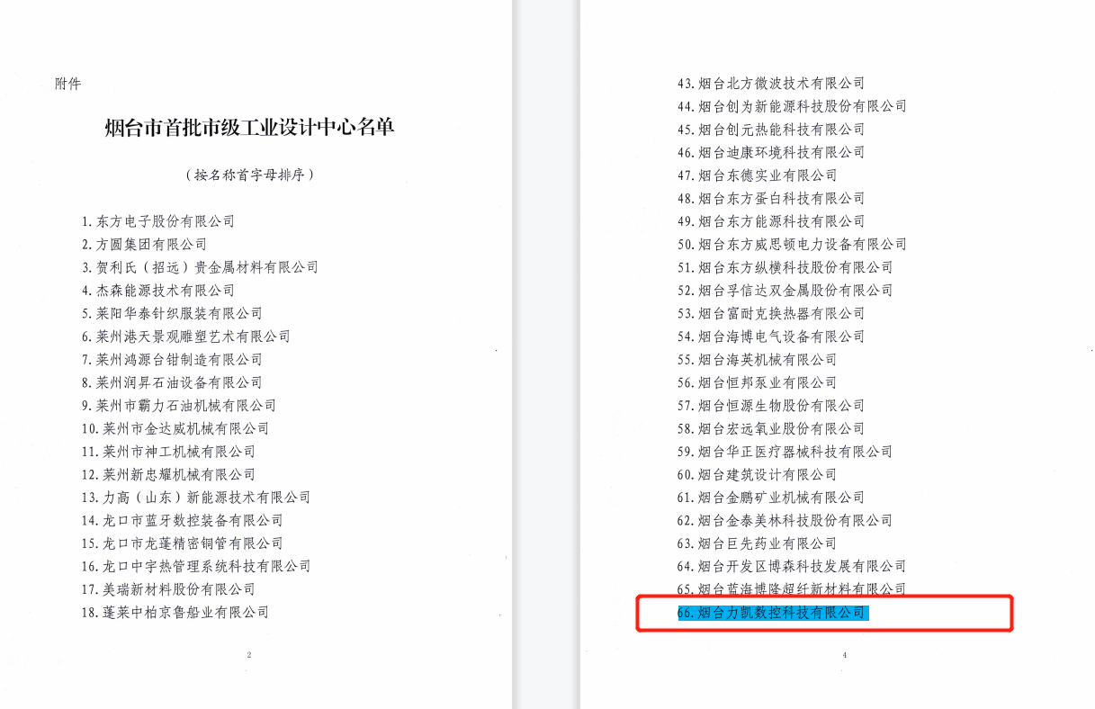 煙台市首批市級工(gōng)業設計中(zhōng)心